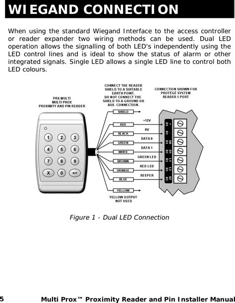 wiegand rfid card reader|wiegand card reader wiring diagram.